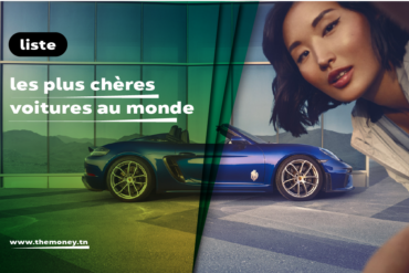 Quels sont les voitures les plus chères du monde liste 2023