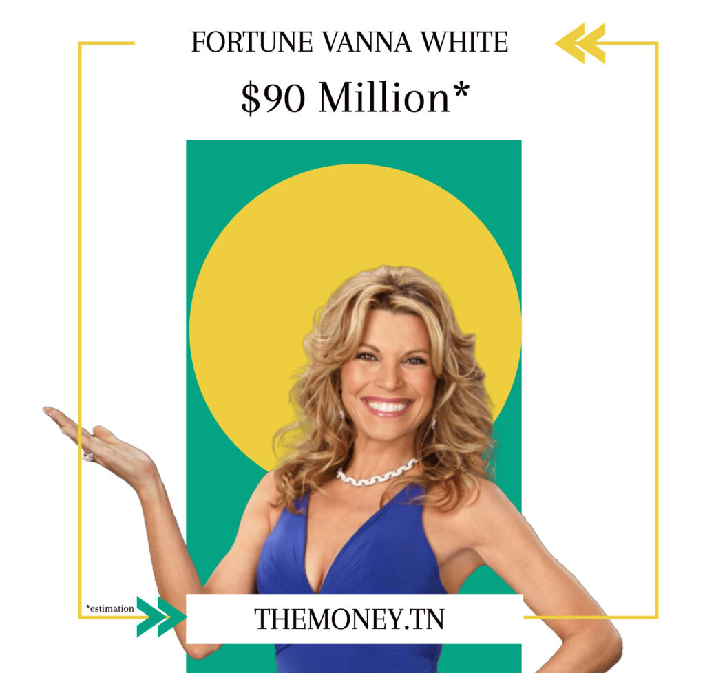Vanna White fortune : $90 million